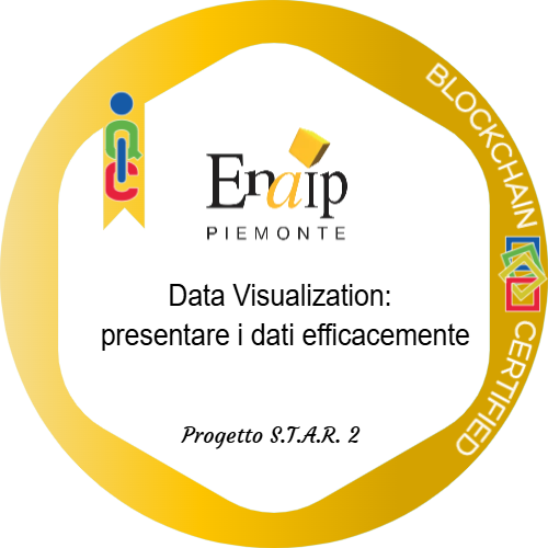 Data Visualization: presentare i dati efficacemente